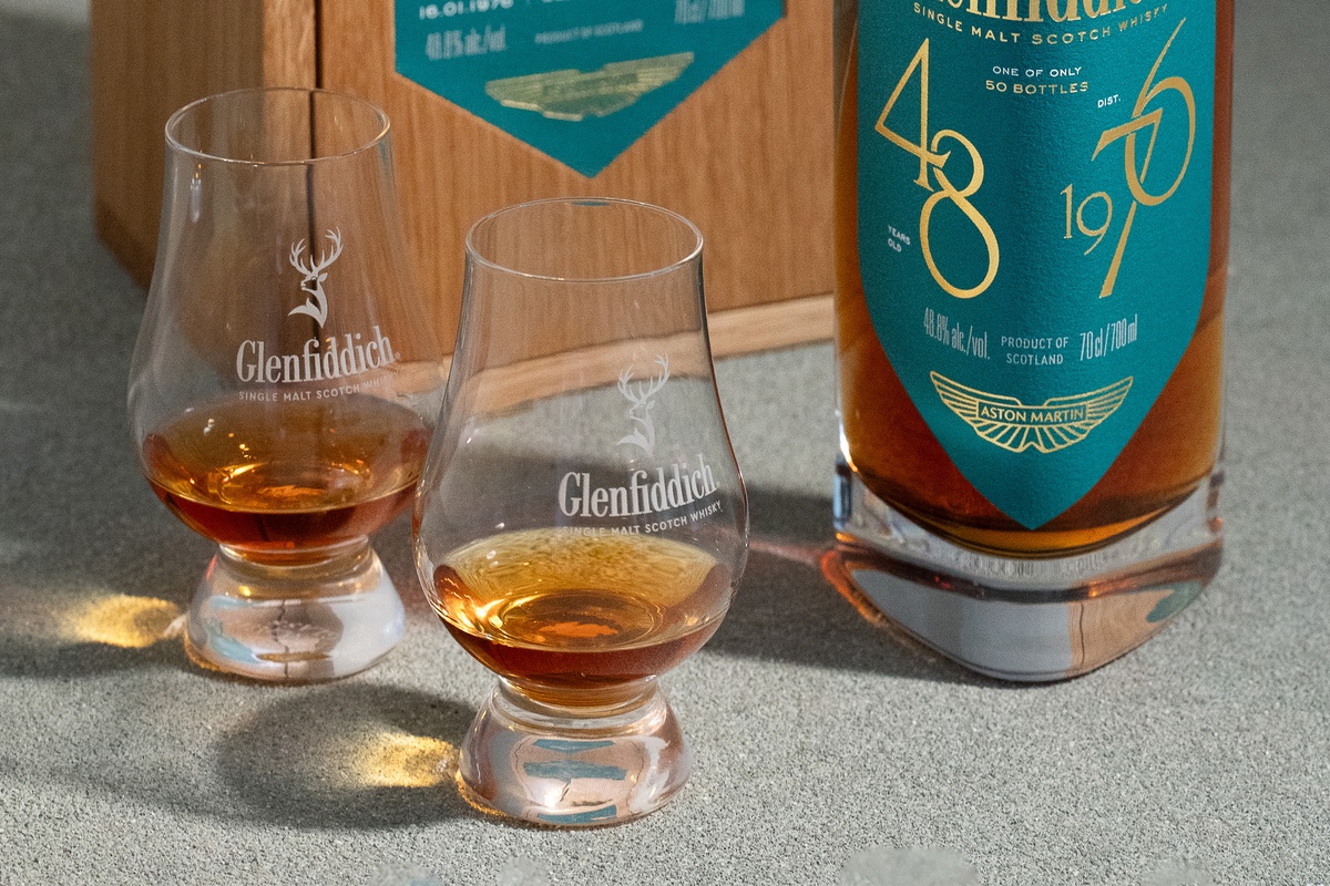 About Glenfiddich