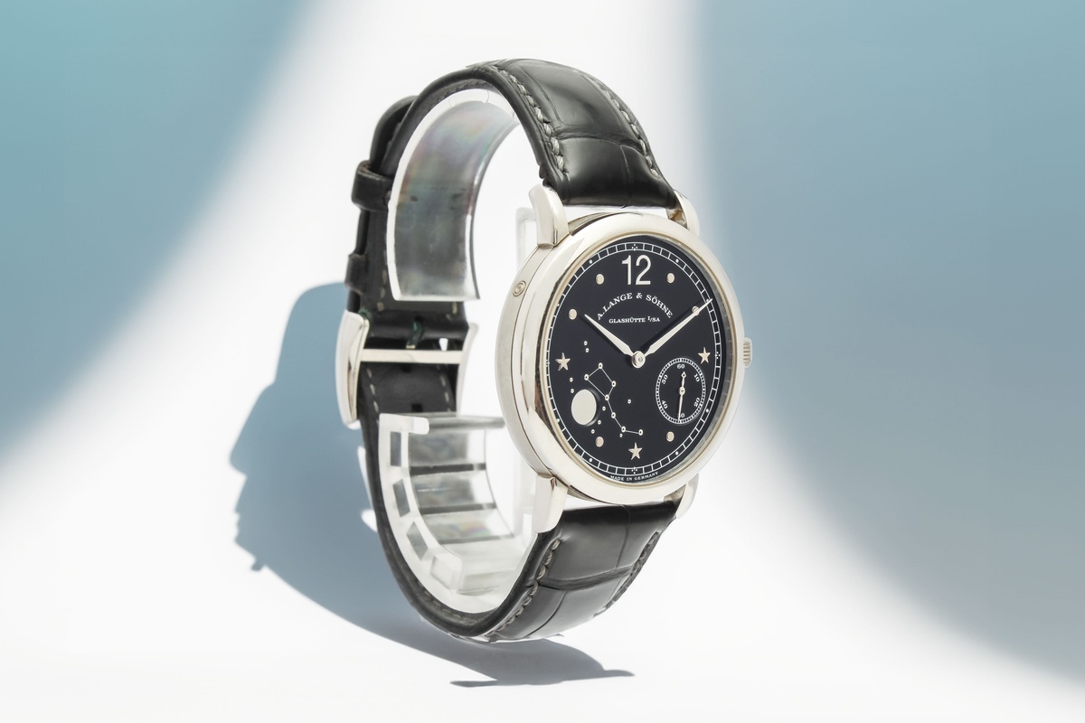 About the Watch Market