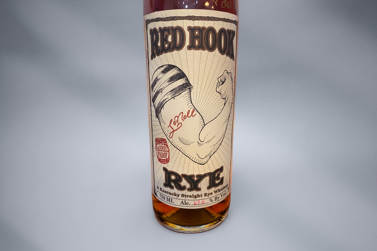 About the Whisky Market