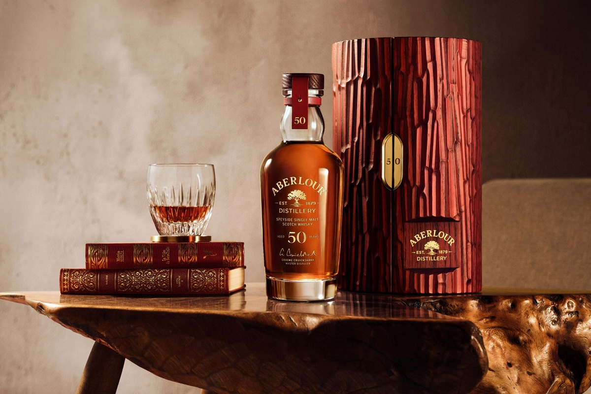 Über den Whiskymarkt