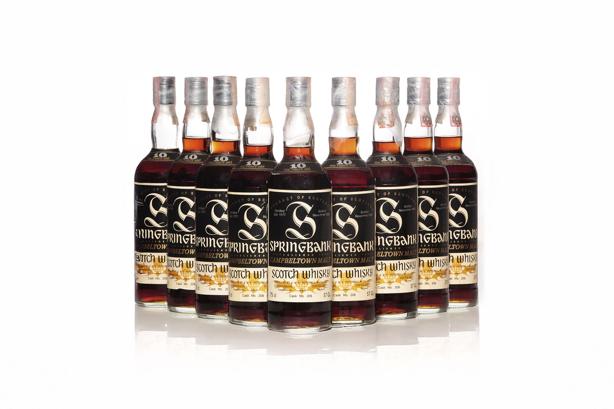 About Springbank