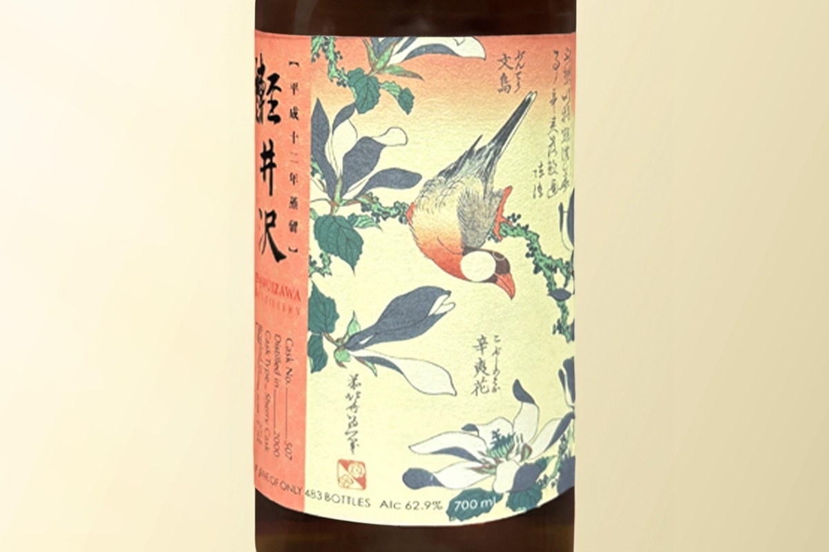 About the Whisky Market