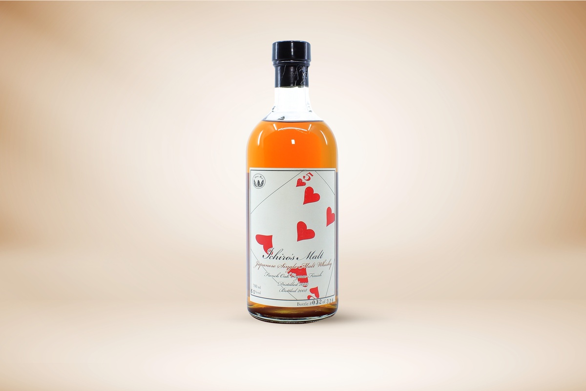 Whisky als Investment