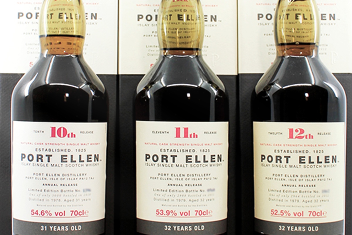 Whisky als Investment